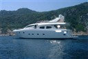 Posillipo-rizzardi Technema 70'